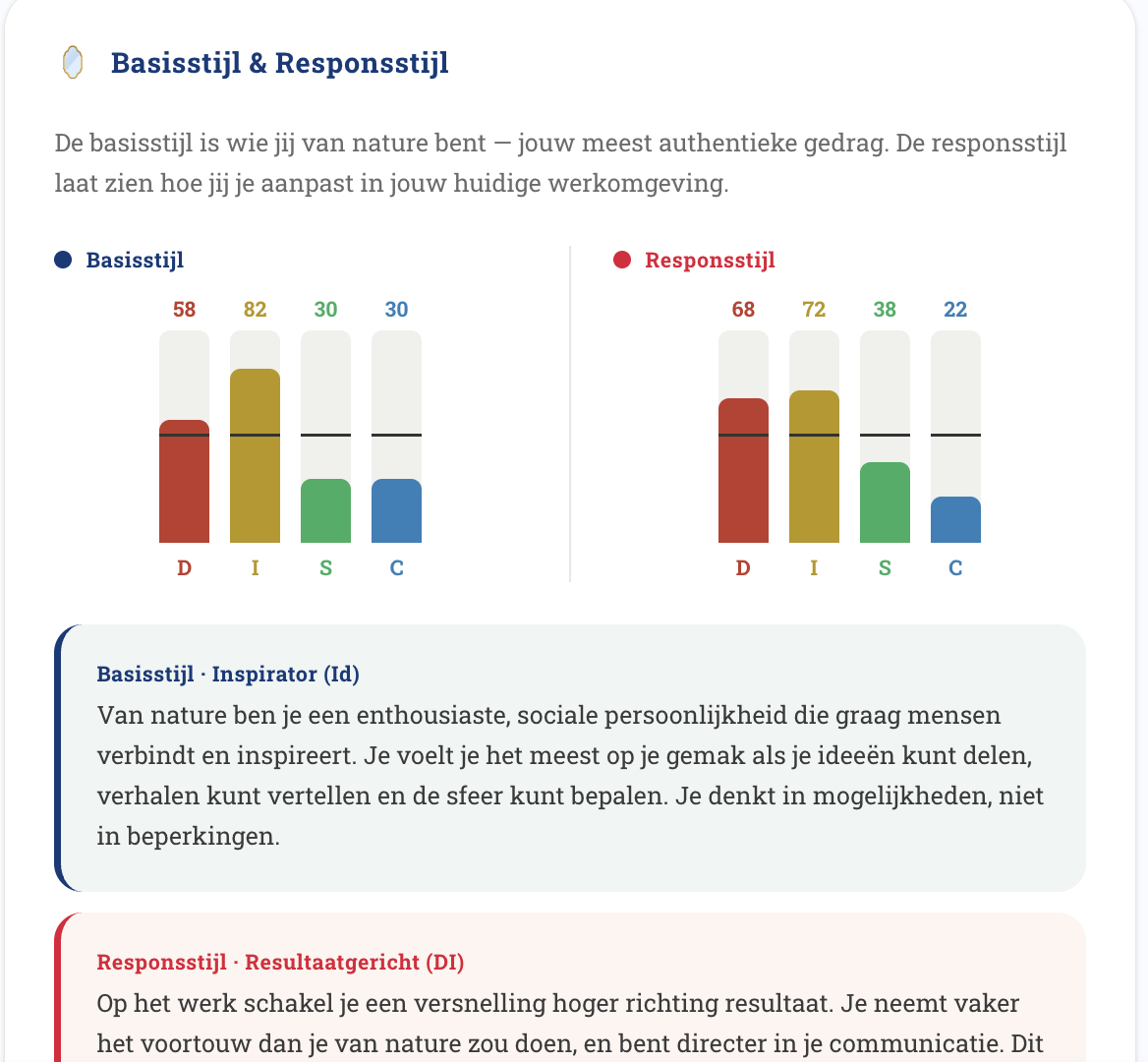 Basisstijl en responsstijl met DISC-balken